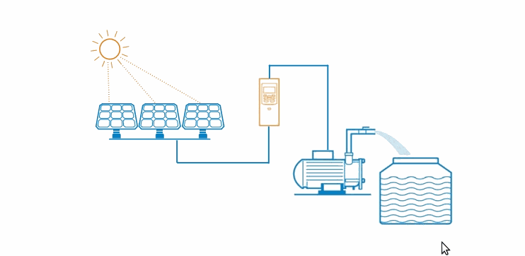 Solar Remote Monitoring System